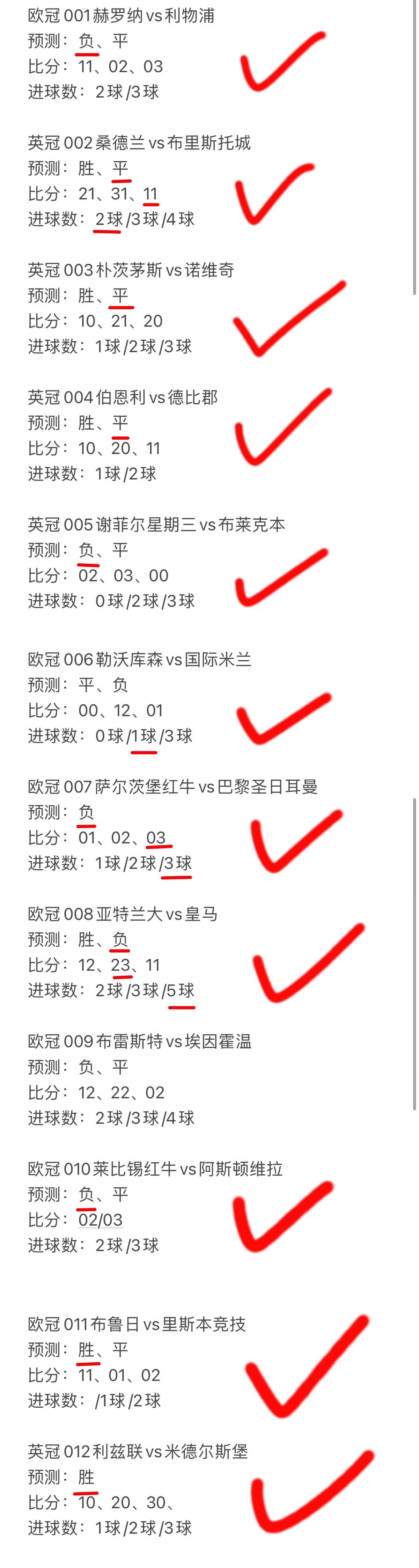 关于惊喜调整：巴塞罗那世俱杯大名单公布的信息